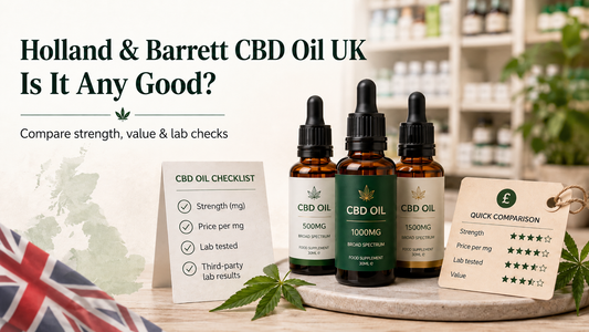 Holland & Barrett CBD oil UK comparison guide – strength, value and lab checks