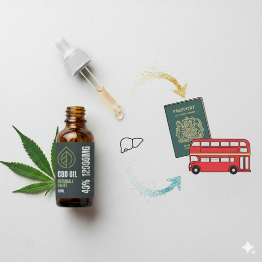 Is CBD Legal in the UK? 