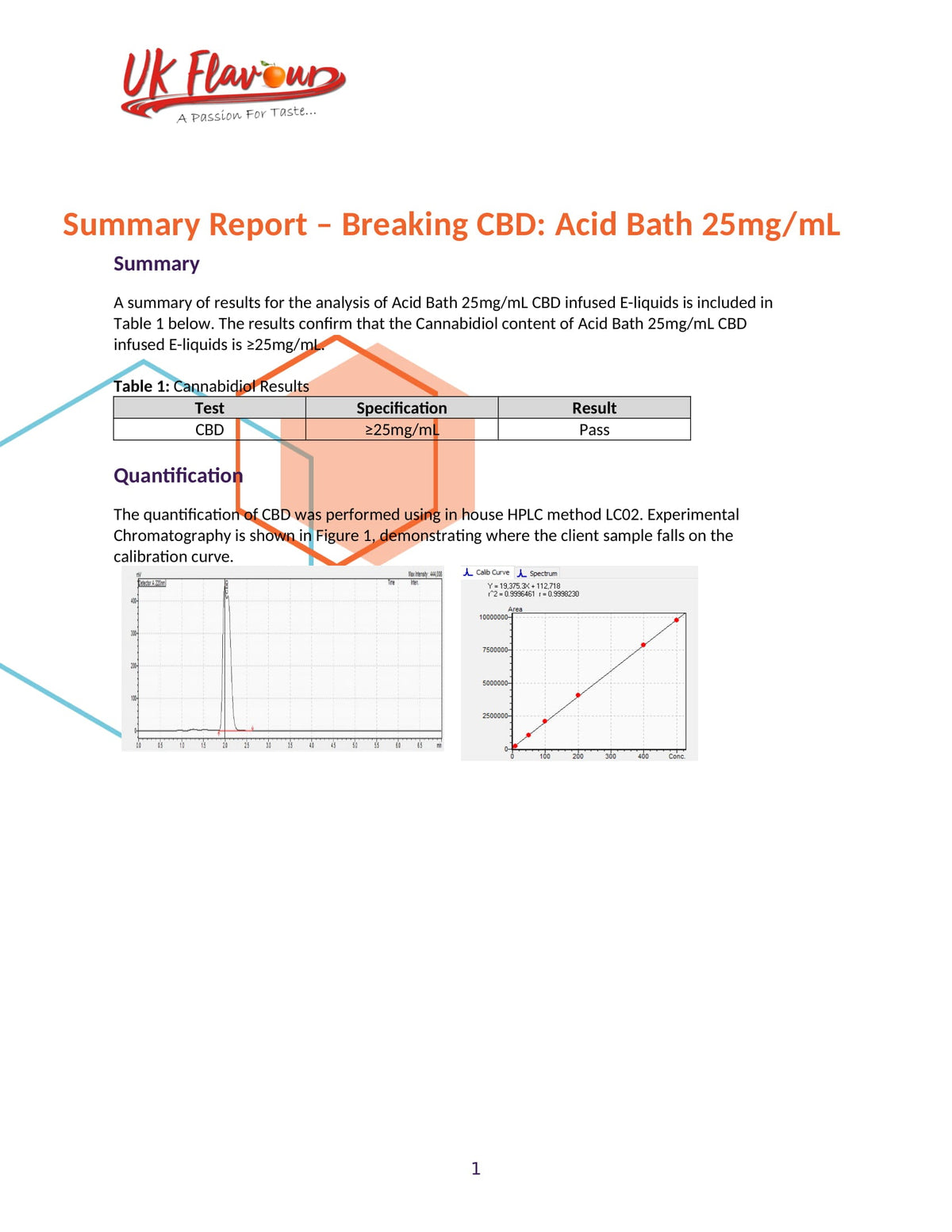 Breaking CBD 3000mg CBD E-Liquid 120ml (50VG/50PG)