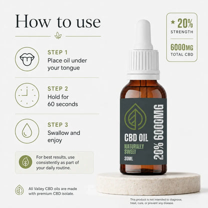 How to use Valley CBD 20% CBD oil with pipette under the tongue and 60-second hold guidance
