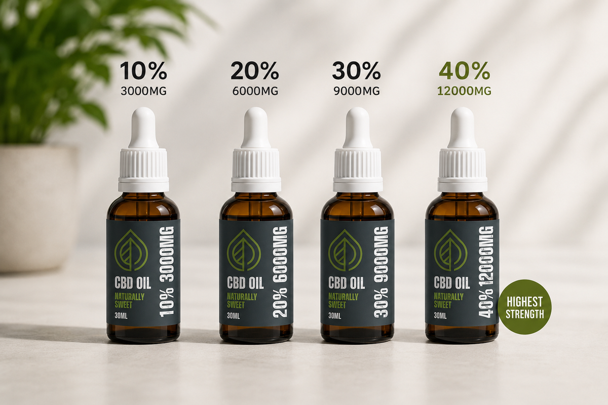 Valley CBD oil strength comparison showing 10%, 20%, 30% and 40% oils with 40% highlighted